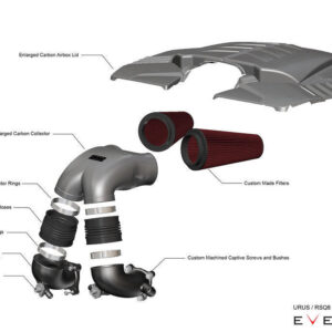 Eventuri RSQ8 / Cayenne Turbo / Urus -  Carbon Intake System
