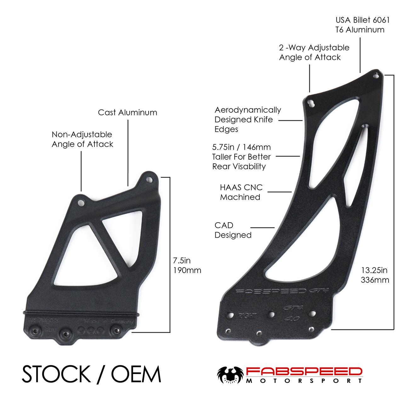 Fabspeed Porsche 981/718 Cayman GT4 Monoblock Wing Risers (2015+) - Image 2