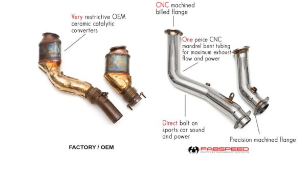 Fabspeed BMW M3/M4 (F80/F82/F83) 1st link comp. Downpipes (2014-2020) - Image 2