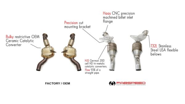 Fabspeed Ferrari 488 Pista Sport Catalytic Converters - Image 2