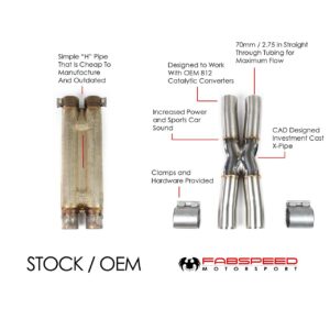 Fabspeed Ferrari F12  X-Pipe (2012-2017)