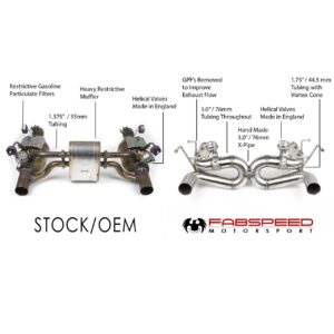 Fabspeed Ferrari F8 Tributo Valvetronic X-Pipe Exhaust System (2020+)