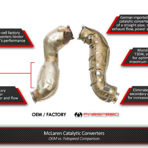 Fabspeed McLaren 720S HJS German 200CPSI Sport Catalytic Converters