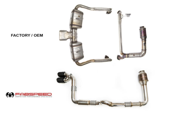 Fabspeed Porsche 718 Boxster/Cayman Supercup Turboback Exhaust System (2017+) - Image 2