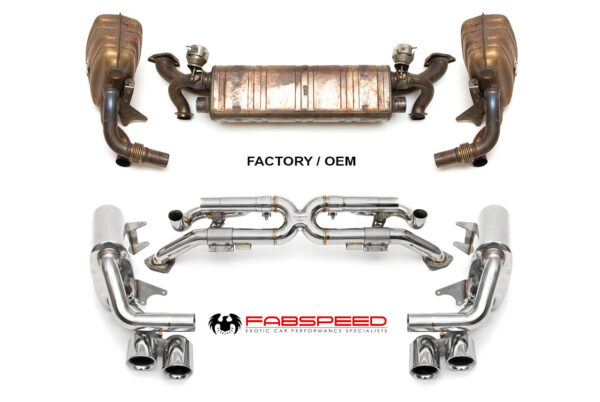 Fabspeed Porsche 991 Carrera Valvetronic Exhaust System - Image 2