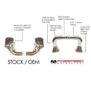 Fabspeed Porsche 992 Carrera link comp. Pipes (2020+)