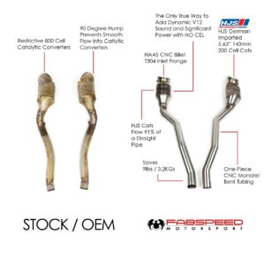 Fabspeed Ferrari 812 Superfast/GTS Sport Catalytic Converter and X-Pipe Exhaust System (2018+)